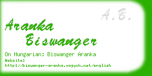 aranka biswanger business card